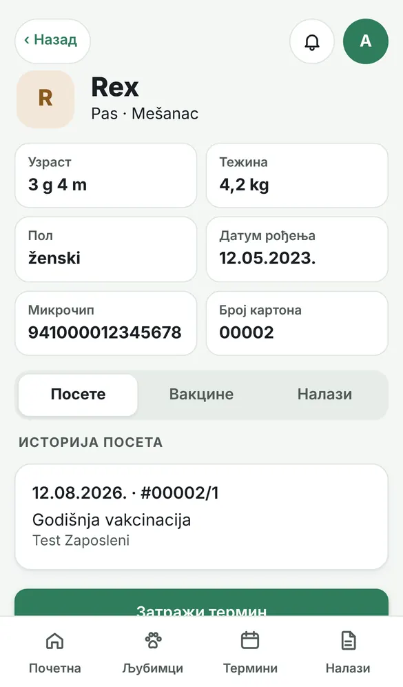 Karton ljubimca sa jezičcima Posete, Vakcine i Nalazi